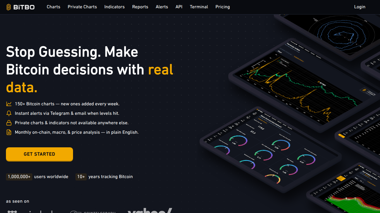 A live view of Bitbo's historical Bitcoin price chart, a tool for analyzing long-term market trends.