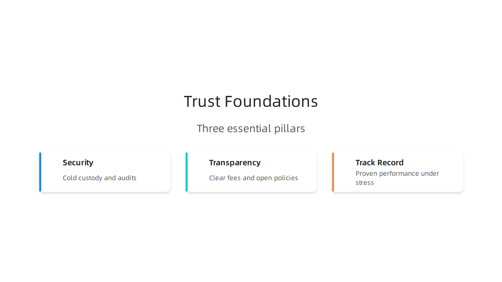 A trustworthy crypto trading platform is built on three essential pillars: unbreakable security, radical transparency, and a proven track record under pressure.