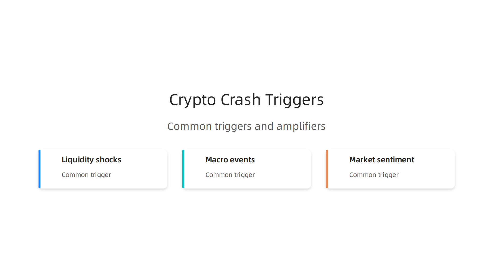 Infographic illustrating the common triggers and amplifying factors that can lead to a crypto market crash, including liquidity shocks, macro events, and sentiment.